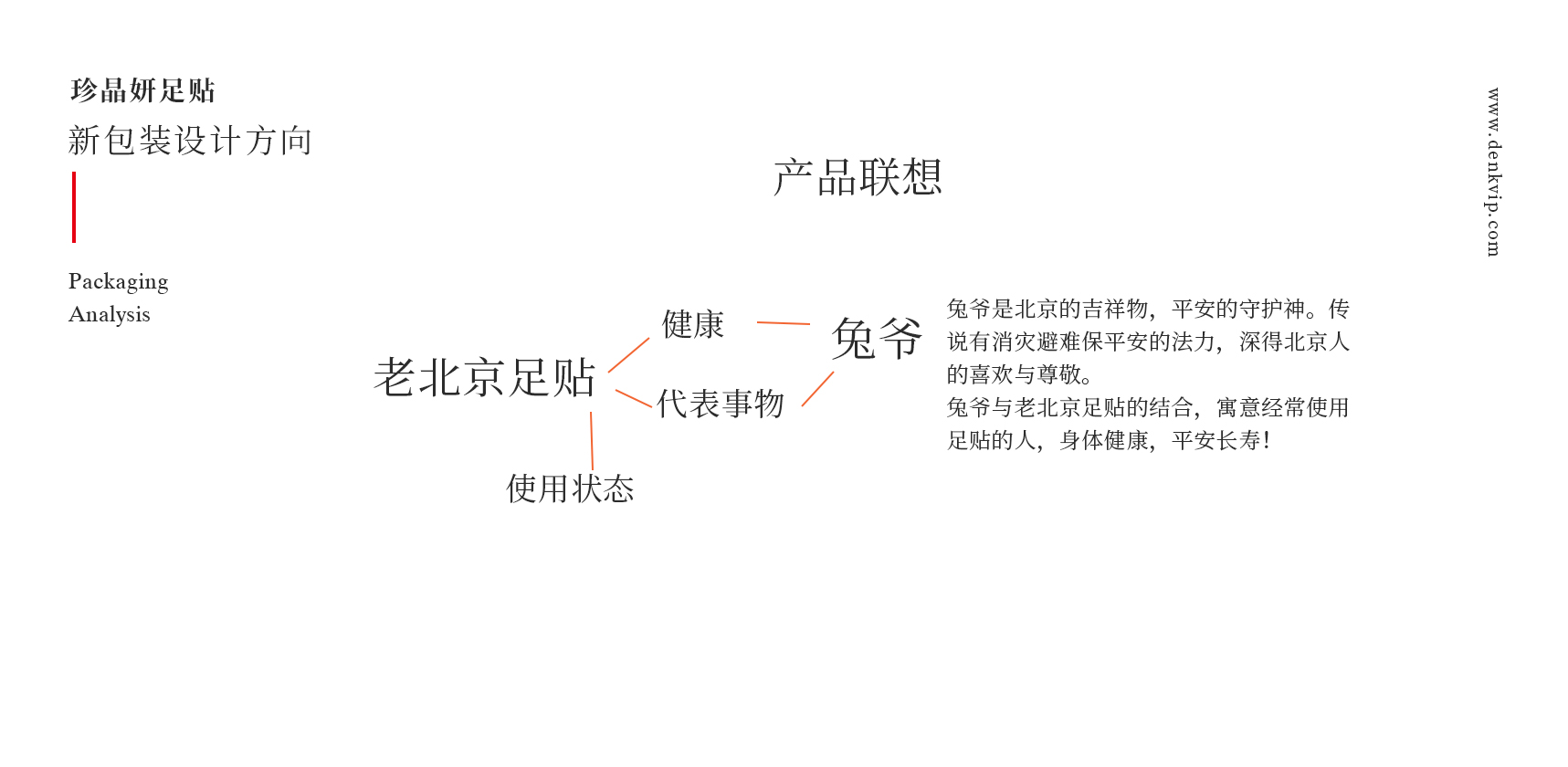 珍晶妍老北京足貼包裝