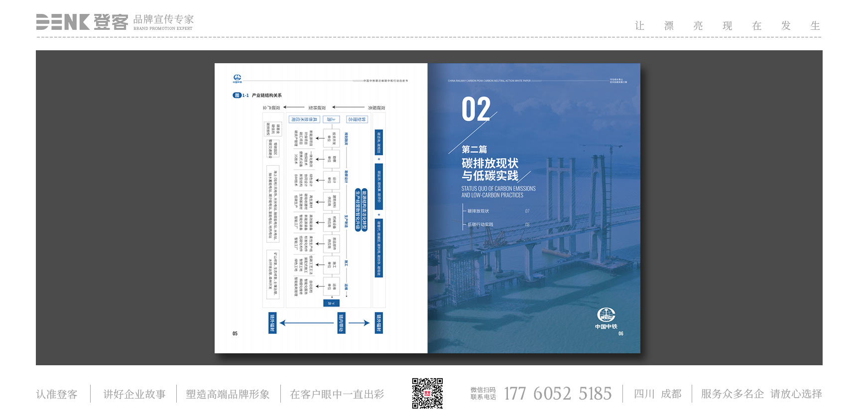 碳中和白皮書設(shè)計(jì)，白皮書版式設(shè)計(jì)，碳中和白皮書畫冊(cè)設(shè)計(jì)，畫冊(cè)設(shè)計(jì)，手冊(cè)設(shè)計(jì)