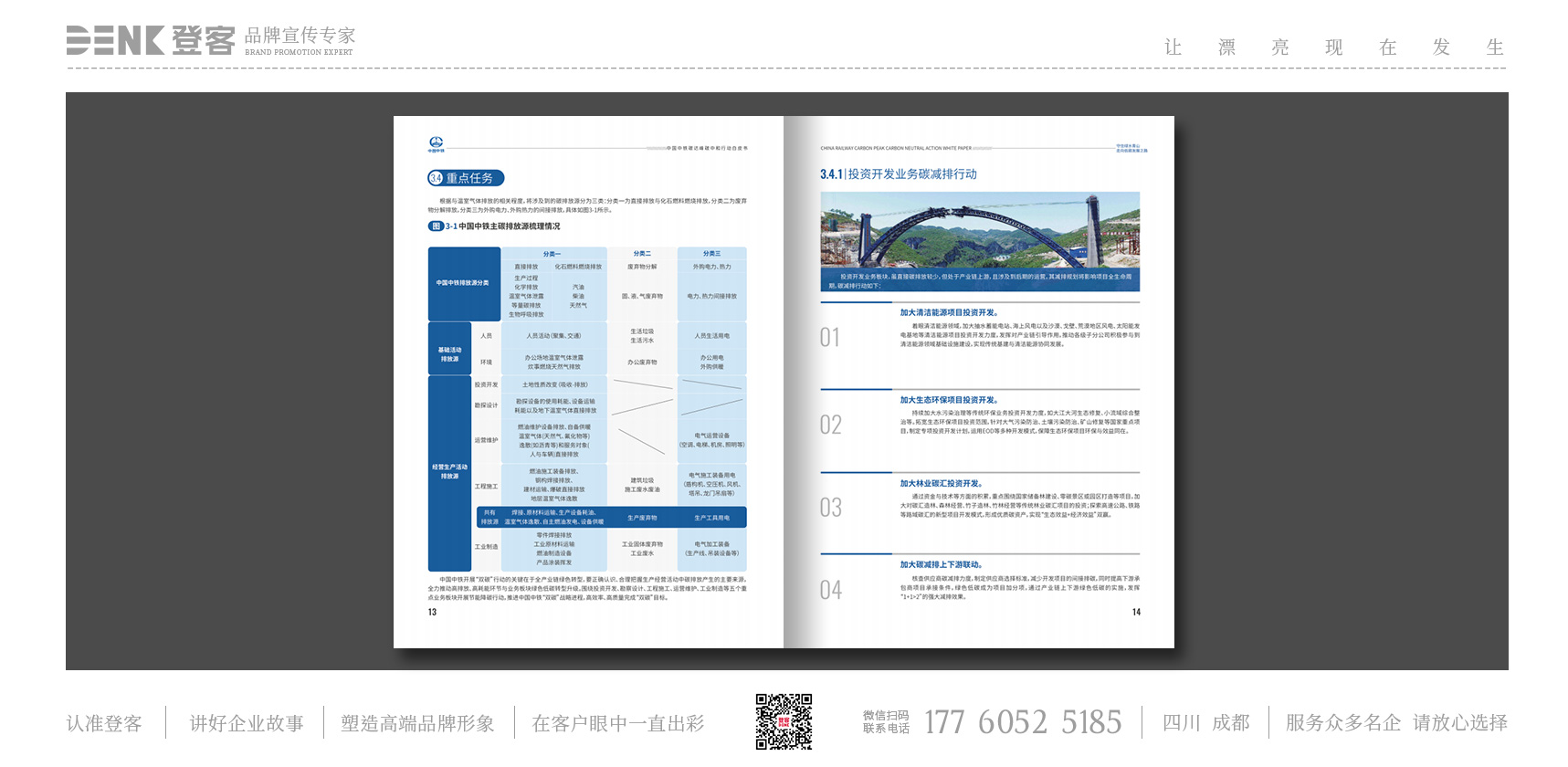 碳中和白皮書設(shè)計(jì)，白皮書版式設(shè)計(jì)，碳中和白皮書畫冊(cè)設(shè)計(jì)，畫冊(cè)設(shè)計(jì)，手冊(cè)設(shè)計(jì)